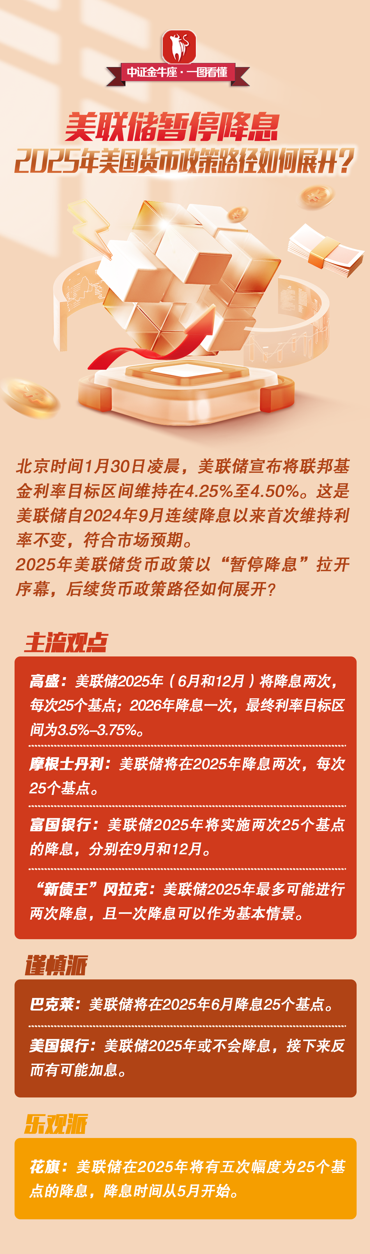 美联储遭遇大幅下滑超加密市场%，投资者恐慌性抛售-九游