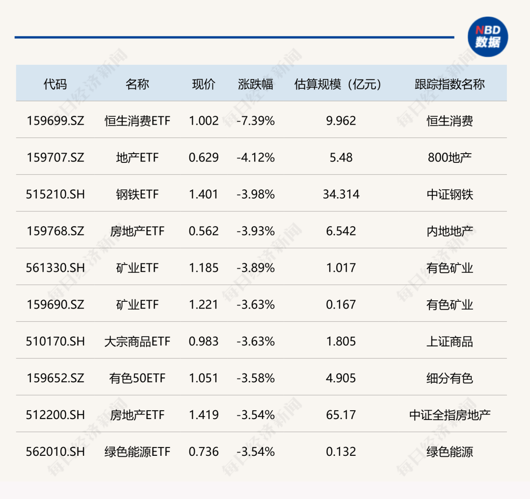 包含TON遭遇大幅下滑超ADA%，投资者恐慌性抛售的词条-九游网页版登录入口