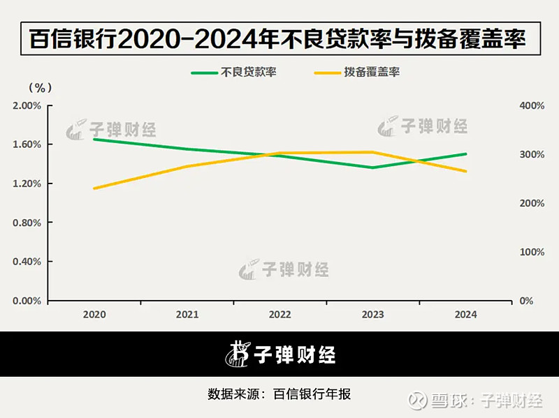 包含TON遭遇大幅下滑超ADA%，投资者恐慌性抛售的词条