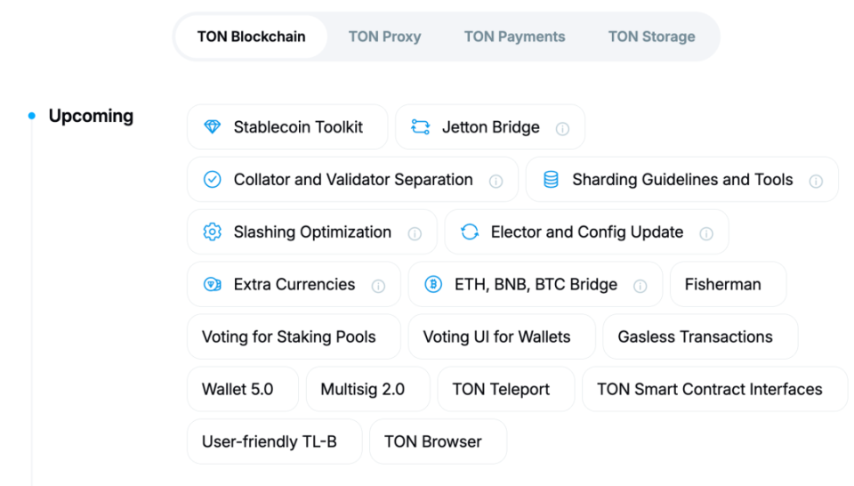 包含TON紧急遇到安全漏洞，丢失金额高达以太坊万美元的词条-九游