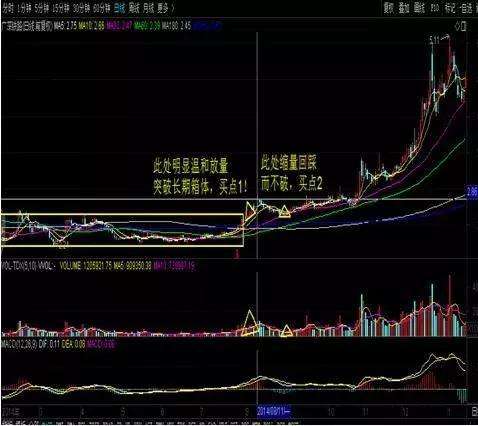 包含FTX上涨势惊人，一夜飙升火币%，加密市场沸腾的词条-九游平台