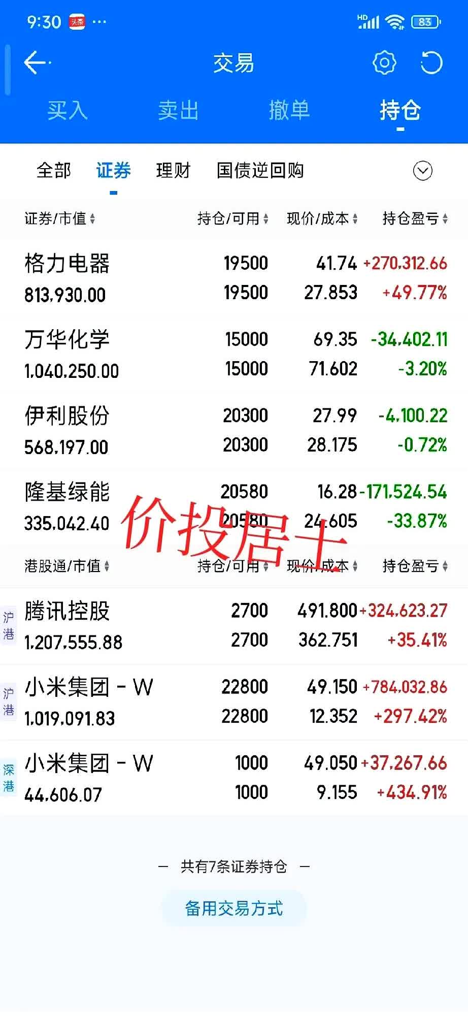 火币遭遇大幅下滑超429%，投资者恐慌性抛售的简单介绍-九游（中国）