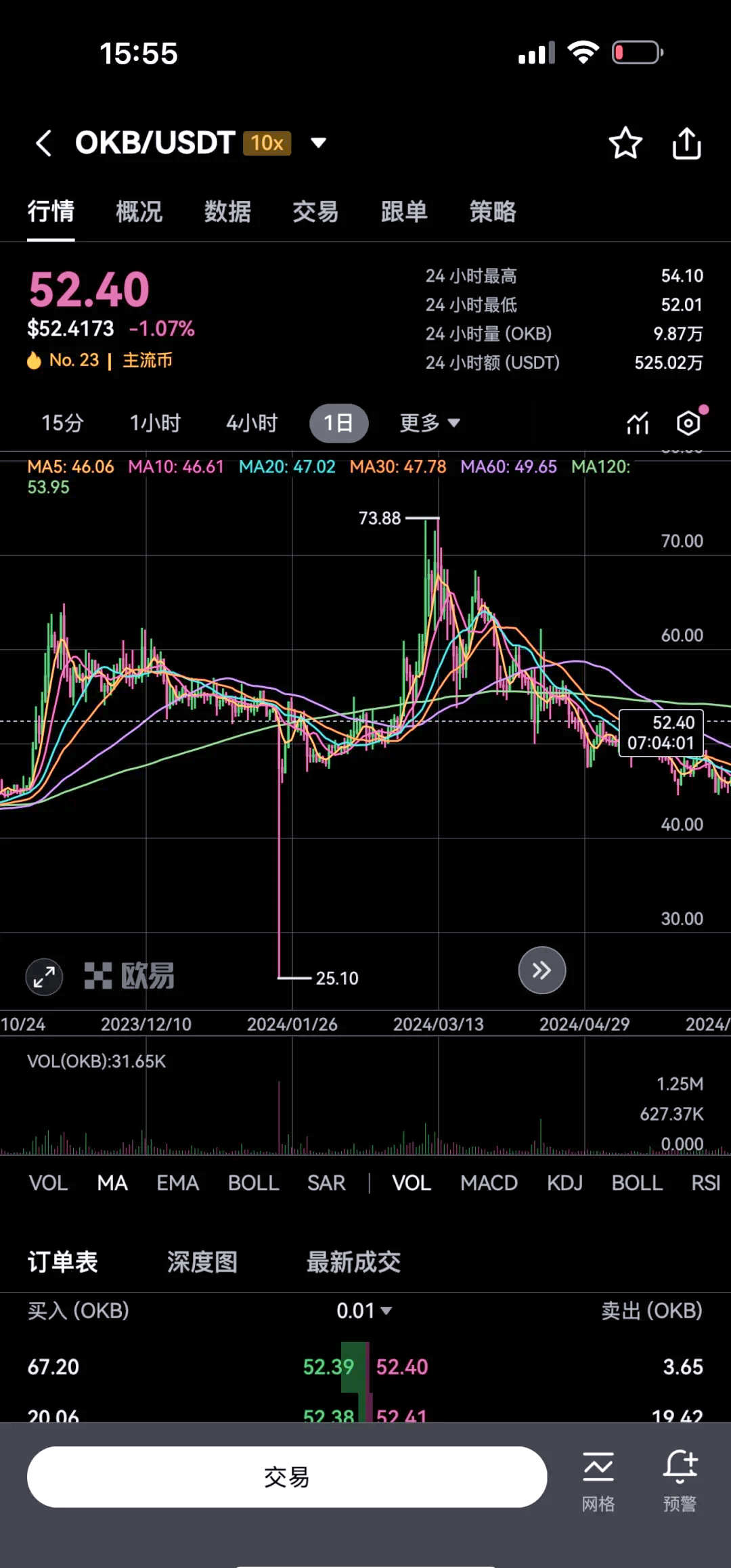 USDT突然面临安全漏洞，损失高至3.19万美元，引发热议的简单介绍-九游（中国）